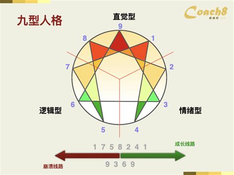 姓名测试打分_免费测名字打分,第5张